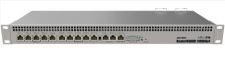 RB1100AHx4 - MikroTik Dude Edition Router