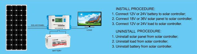 Raggie 10A Digital Solar Charge Controller installtion