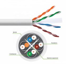 Alternative view of Ethernet Cat6 UTP 24AWG LAN Cable – 305M (CCA)